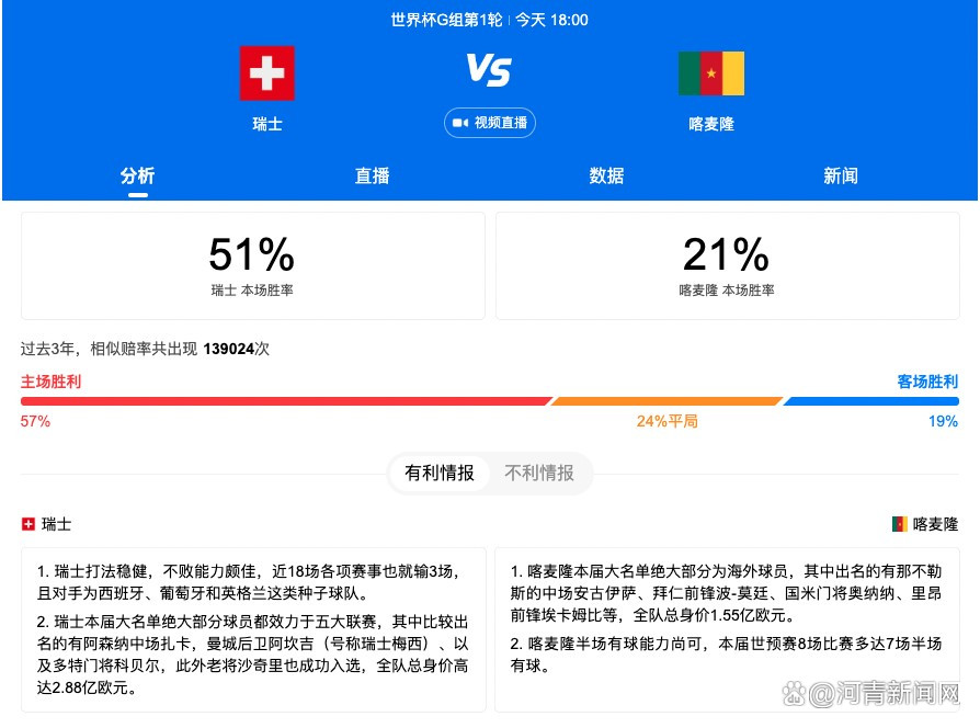 2025年世俱杯将改为32支球队参赛，其中有12支欧洲球队。